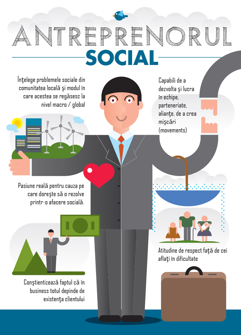 antreprenorul-social